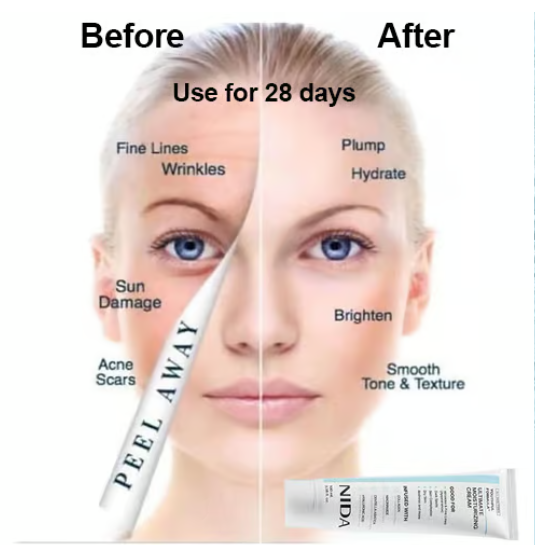 🎉NIDA Youthful Formula Ultimate Moisturizing Cream